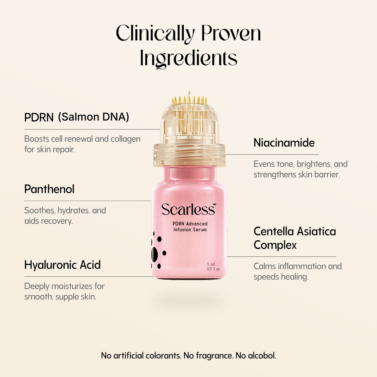 ScarlessMD™ Deep PDRN+ Acne Scar Micro-Infusion System